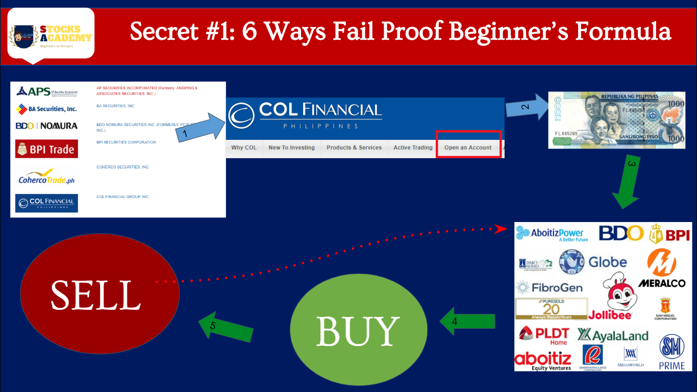 secret1
