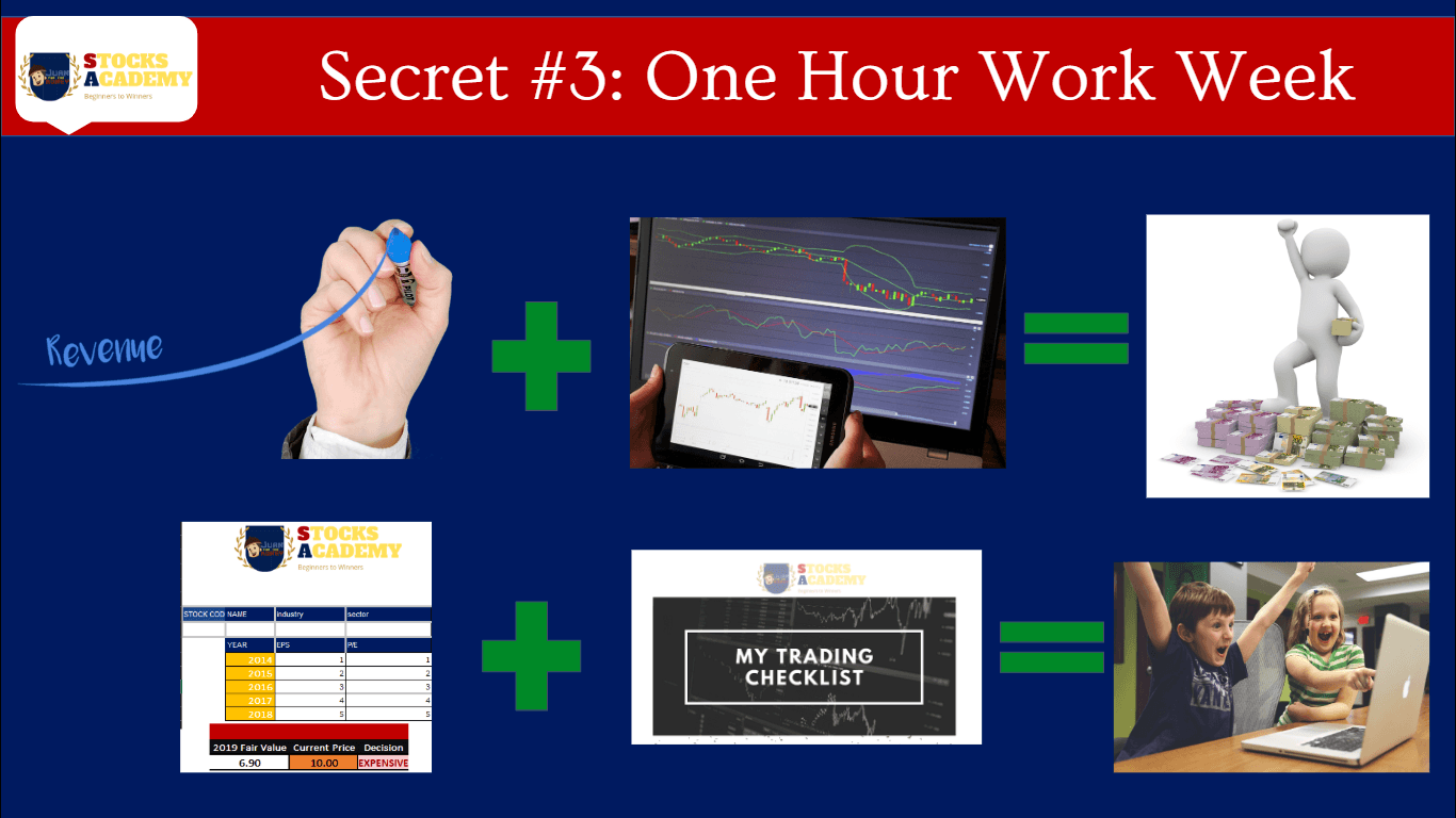 secret3